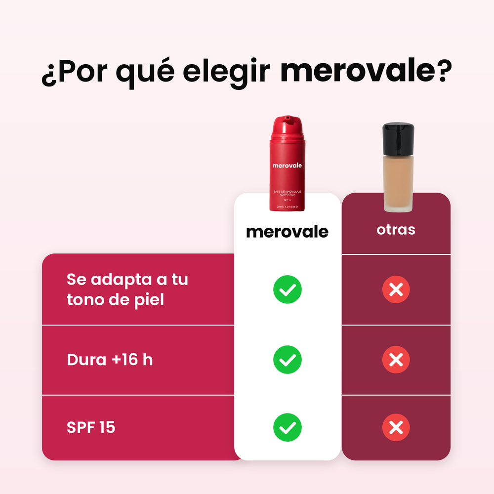 Base de maquillaje adaptativa antiedad