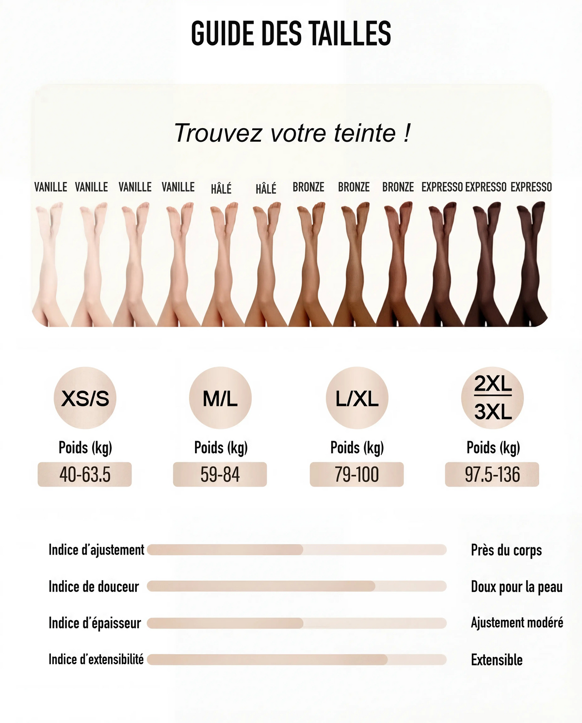 Guide des tailles et correspondance des quatre teintes