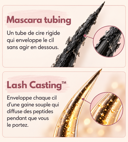 Comparaison du mascara tubing et de Lash Casting™