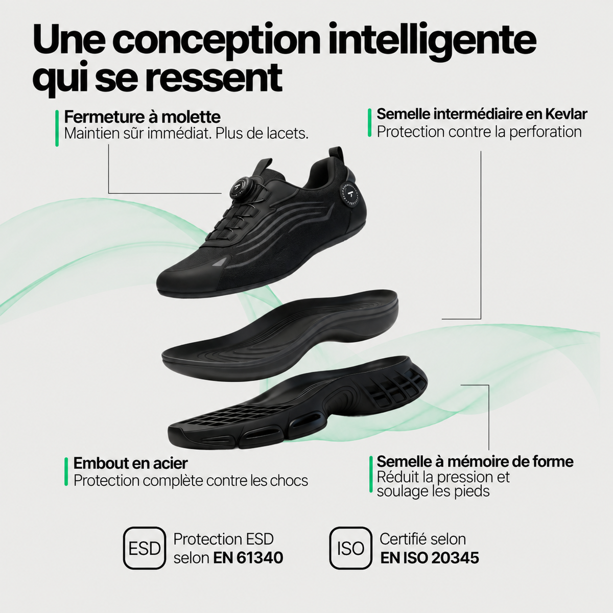 Les composants de la chaussure Merovale