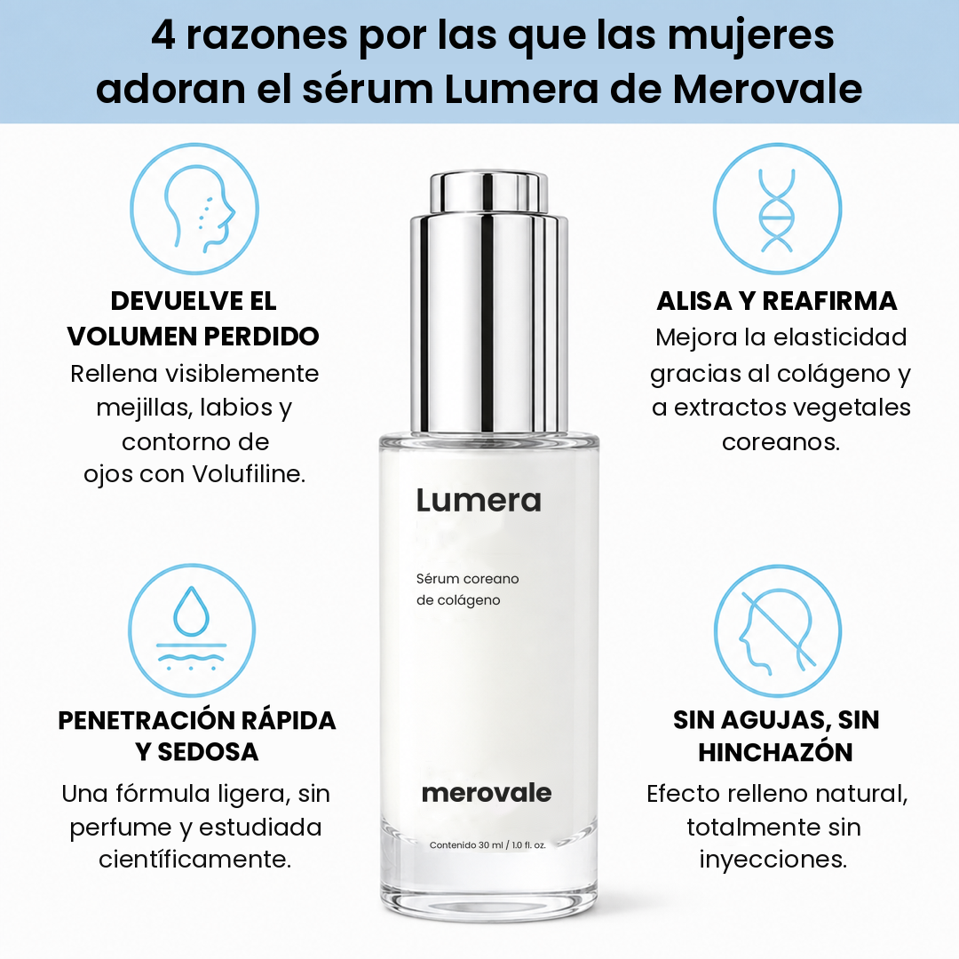 Lumera | Sérum coreano de colágeno para pieles maduras