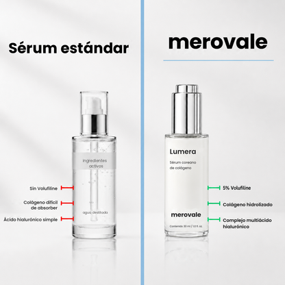 Lumera | Sérum coreano de colágeno para pieles maduras