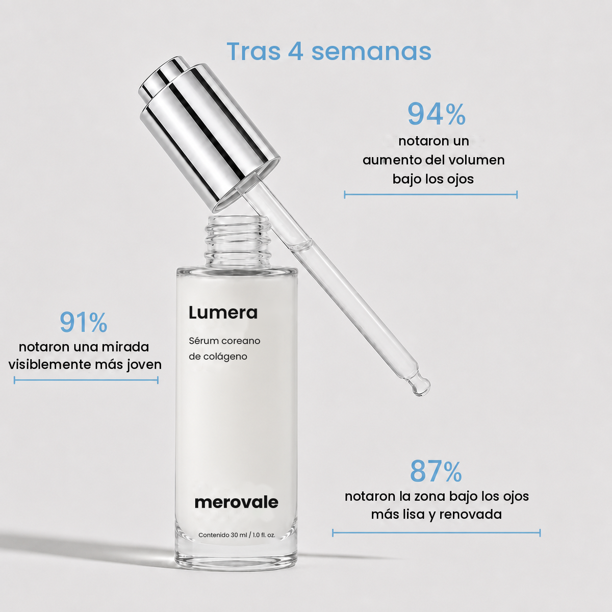 Lumera | Sérum coreano de colágeno para pieles maduras