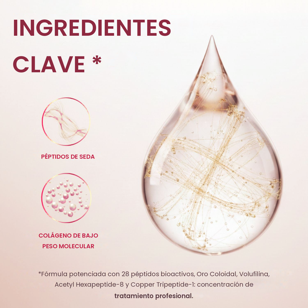 Ingredientes del sérum antiarrugas Merovale: Péptidos de Seda y colágeno de bajo peso molecular, 28 péptidos bioactivos